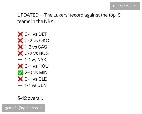 湖人剩余比赛全胜可保第四 主场优势成关键目标 湖人剩余比赛全胜可保第四 主场优势成关键目标